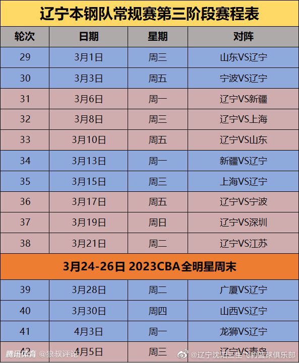 曼联在后场很多次都是凭借运气来化险为夷，但在进攻中他们却贡献出了几次精彩的时刻。